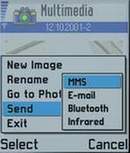 -SMS  Multimedia Messaging.